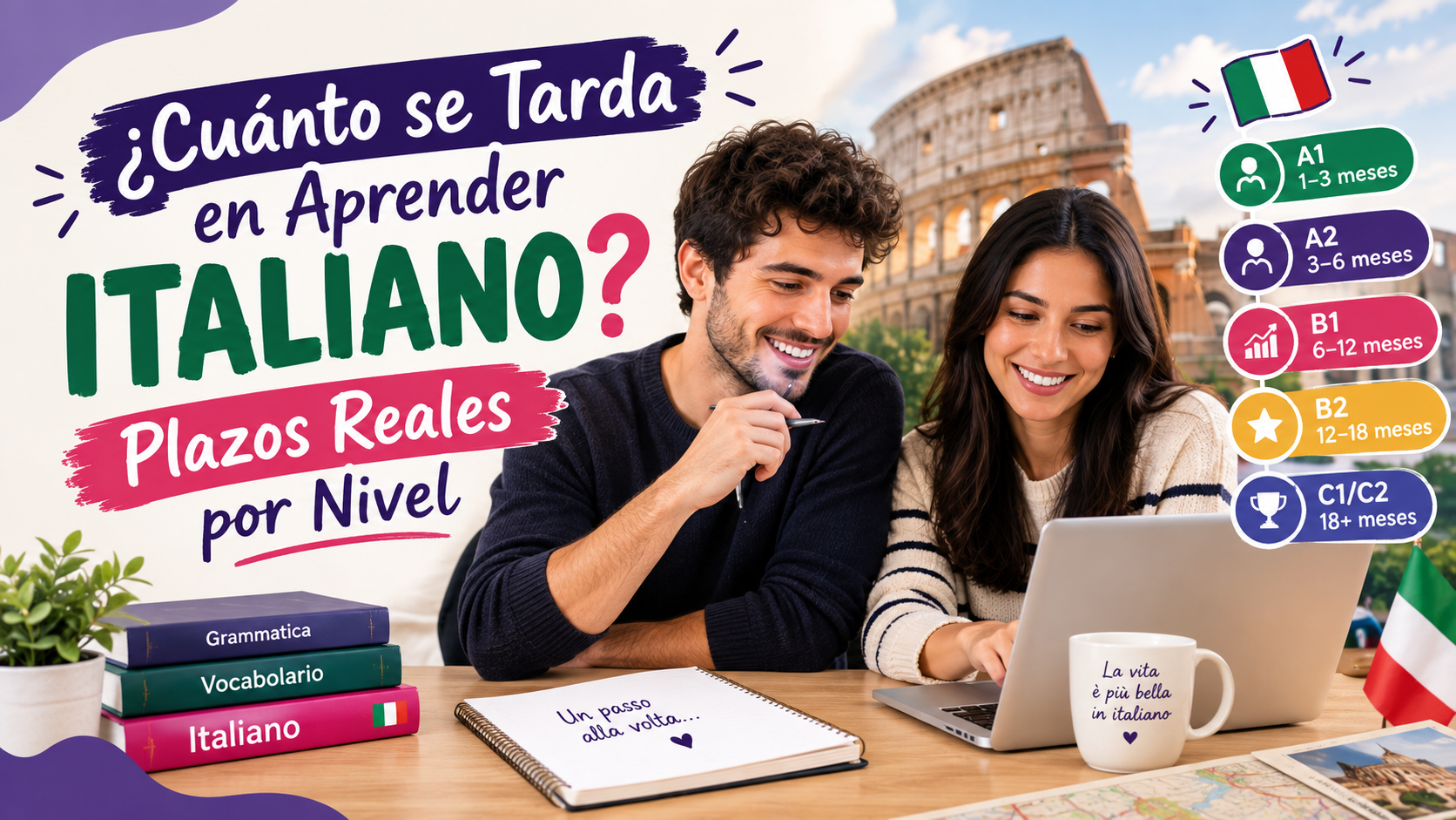 ¿Cuánto se Tarda en Aprender Italiano? Plazos Reales por Nivel